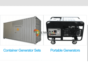 China Genset Generator Manufacturers Co., Ltd.