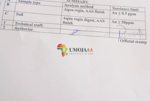 LE TERRAIN D’EXPÉRIENCE D’OR À VENDRE À RUKWA NKASI, TANZANIE