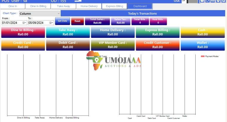 Programu ya Kusimamia Mgahawa na code yake inauzwa