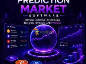 Curating Prediction Market Intelligence for Future